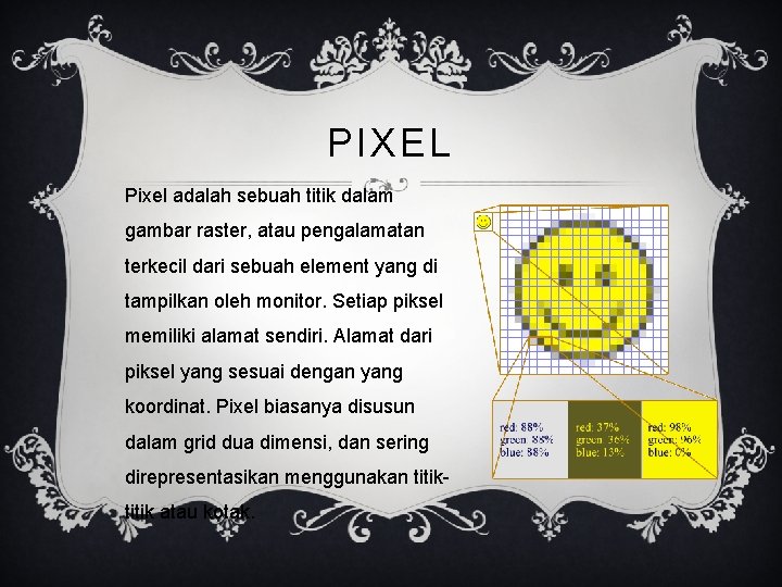 PIXEL Pixel adalah sebuah titik dalam gambar raster, atau pengalamatan terkecil dari sebuah element
