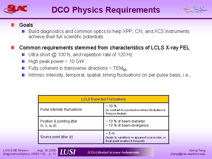 DCO Physics Requirements Goals Build diagnostics and common optics to help XPP, CXI, and