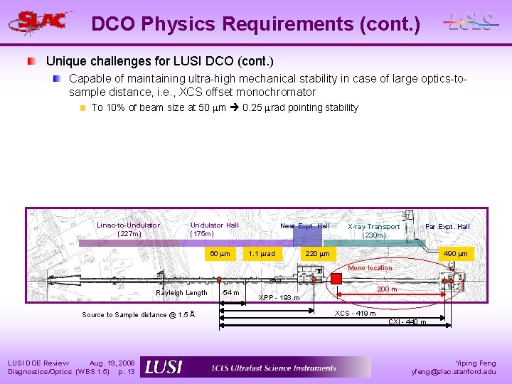 DCO Physics Requirements (cont. ) Unique challenges for LUSI DCO (cont. ) Capable of