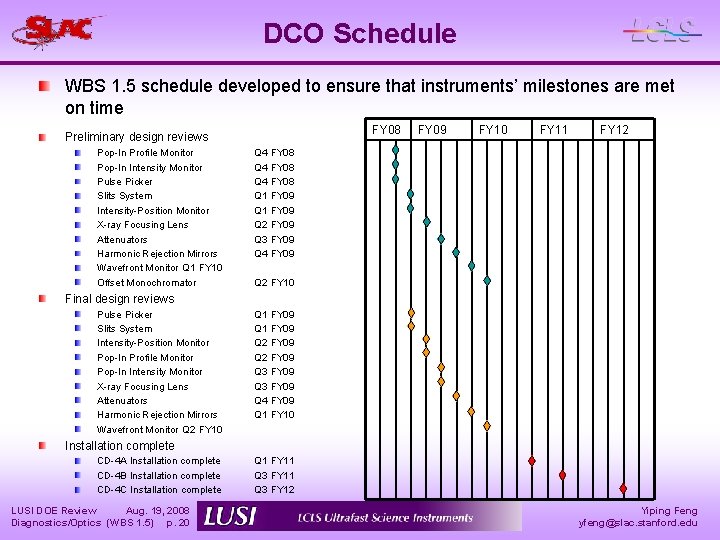 DCO Schedule WBS 1. 5 schedule developed to ensure that instruments’ milestones are met