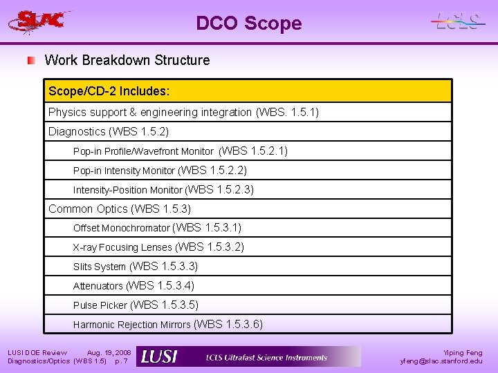 DCO Scope Work Breakdown Structure Scope/CD-2 Includes: Physics support & engineering integration (WBS. 1.
