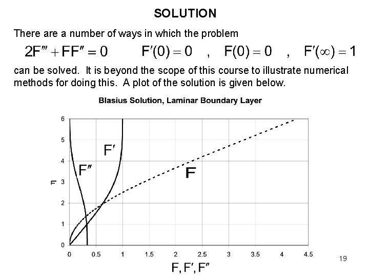 SOLUTION There a number of ways in which the problem can be solved. It