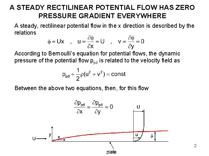 A STEADY RECTILINEAR POTENTIAL FLOW HAS ZERO PRESSURE GRADIENT EVERYWHERE A steady, rectilinear potential