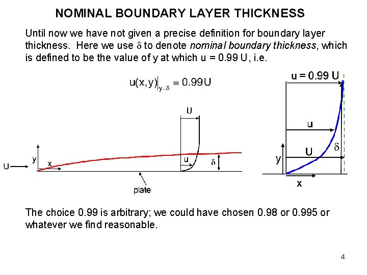 NOMINAL BOUNDARY LAYER THICKNESS Until now we have not given a precise definition for