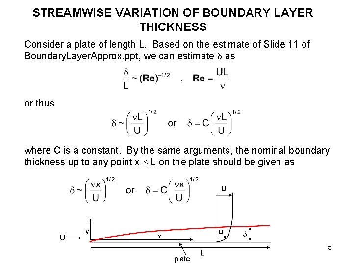 STREAMWISE VARIATION OF BOUNDARY LAYER THICKNESS Consider a plate of length L. Based on