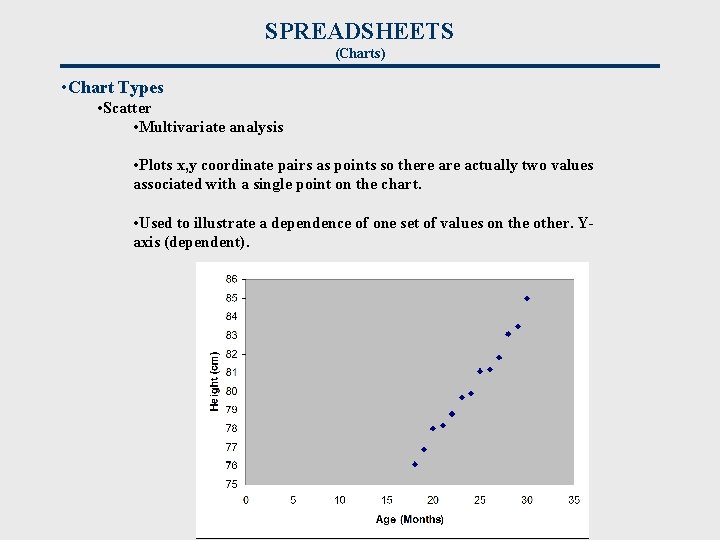 SPREADSHEETS (Charts) • Chart Types • Scatter • Multivariate analysis • Plots x, y