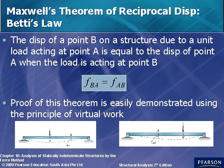 Maxwell’s Theorem of Reciprocal Disp: Betti’s Law • The disp of a point B
