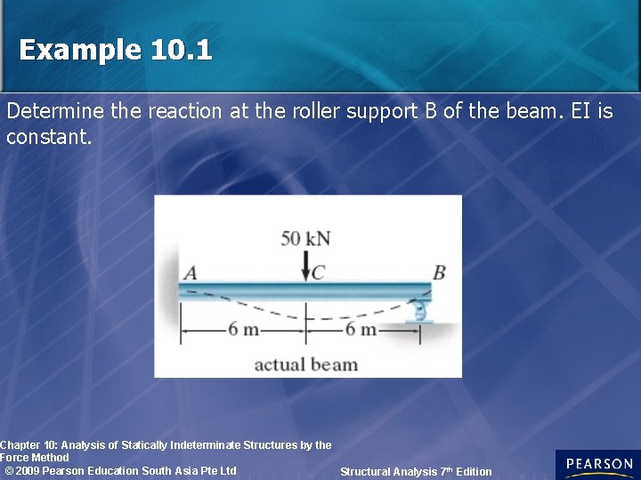 Example 10. 1 Determine the reaction at the roller support B of the beam.
