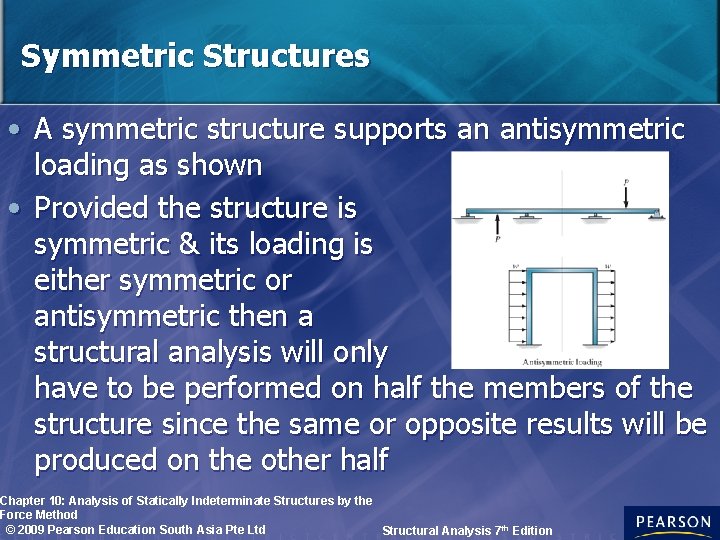 Symmetric Structures • A symmetric structure supports an antisymmetric loading as shown • Provided
