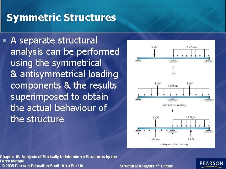 Symmetric Structures • A separate structural analysis can be performed using the symmetrical &