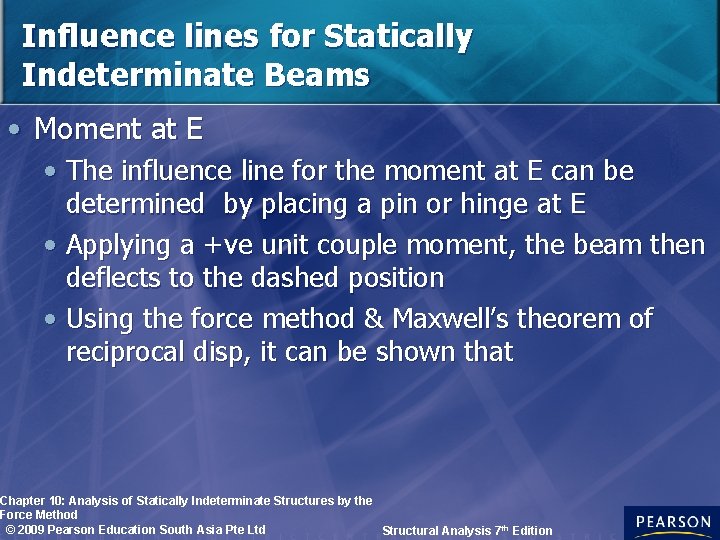 Influence lines for Statically Indeterminate Beams • Moment at E • The influence line