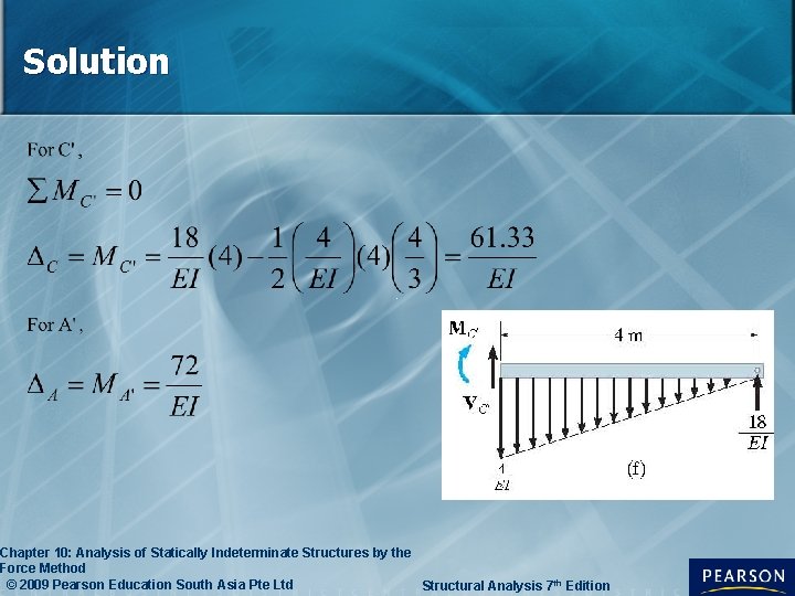 Solution Chapter 10: Analysis of Statically Indeterminate Structures by the Force Method © 2009