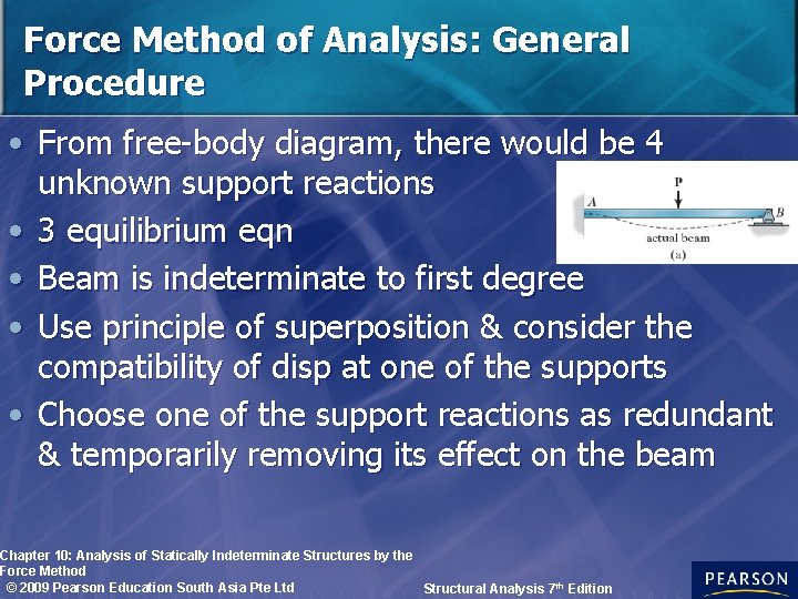 Force Method of Analysis: General Procedure • From free-body diagram, there would be 4