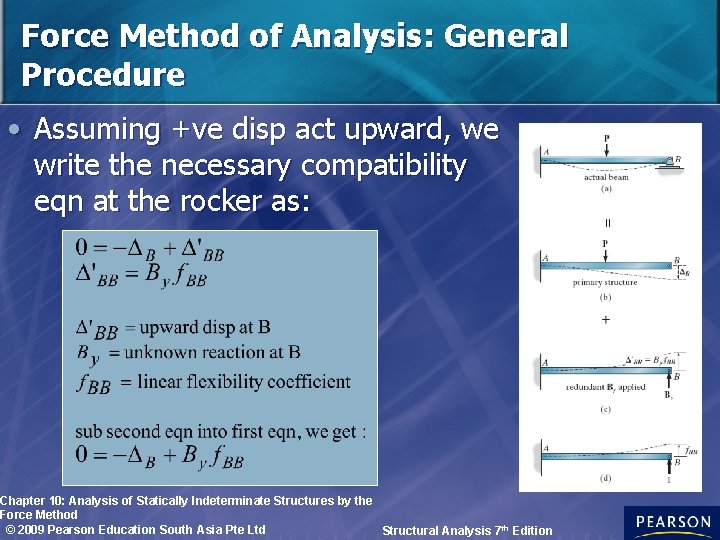 Force Method of Analysis: General Procedure • Assuming +ve disp act upward, we write
