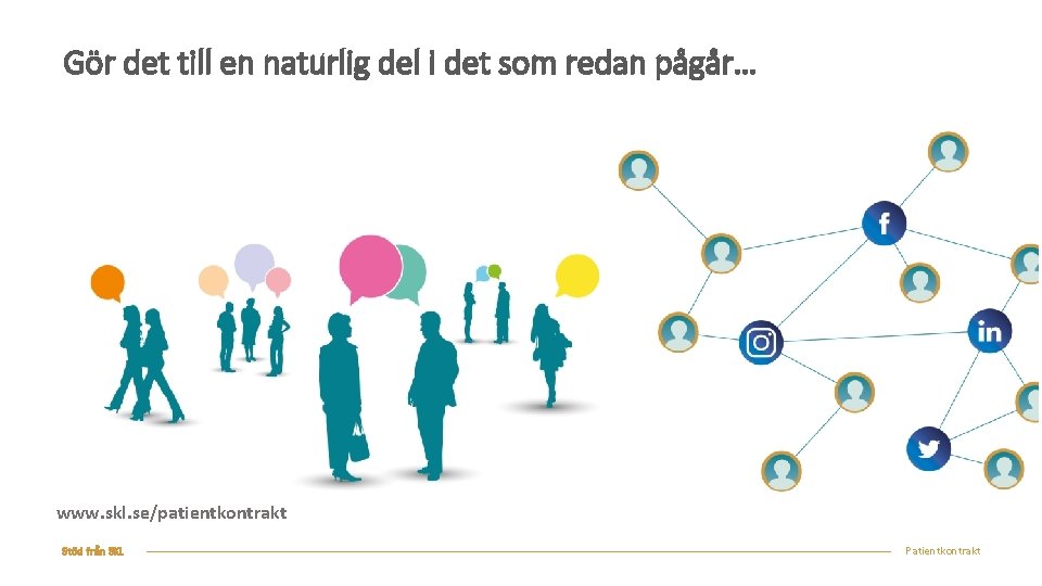 Gör det till en naturlig del i det som redan pågår… www. skl. se/patientkontrakt