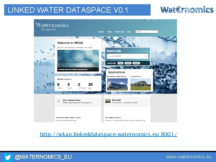 LINKED WATER DATASPACE V 0. 1 http: //wkan. linkeddataspace. waternomics. eu: 8001/ @WATERNOMICS_EU 13