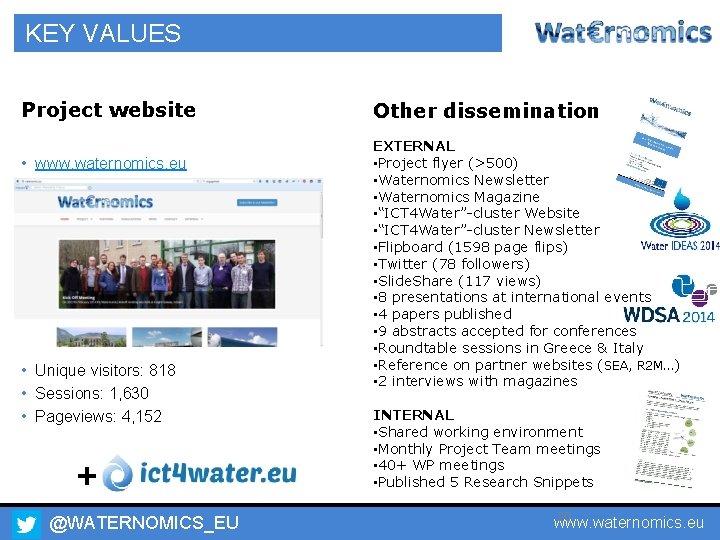 KEY VALUES Project website • www. waternomics. eu • Unique visitors: 818 • Sessions: