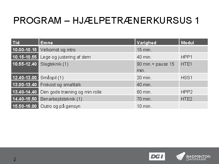 PROGRAM – HJÆLPETRÆNERKURSUS 1 Tid Varighed Modul 10. 00 -10. 15 Velkomst og intro