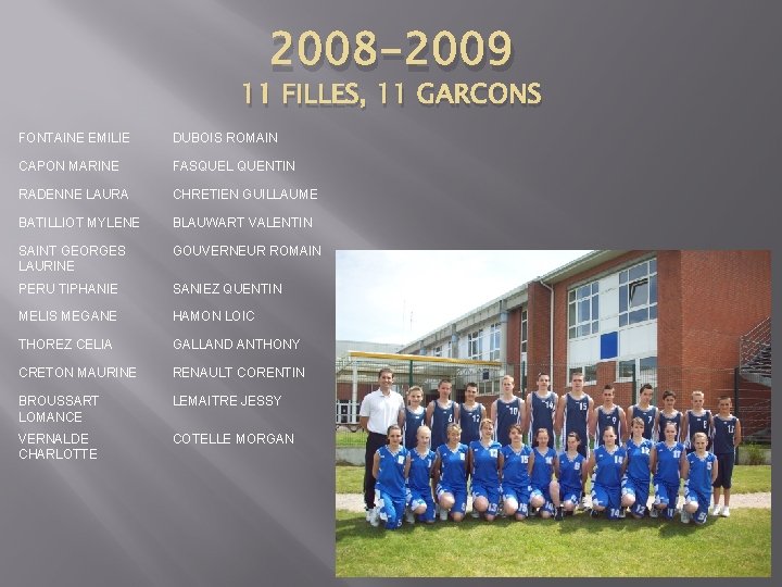 2008 -2009 11 FILLES, 11 GARCONS FONTAINE EMILIE DUBOIS ROMAIN CAPON MARINE FASQUEL QUENTIN