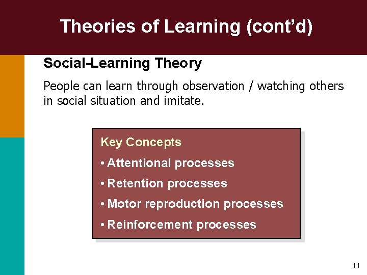 Theories of Learning (cont’d) Social-Learning Theory People can learn through observation / watching others