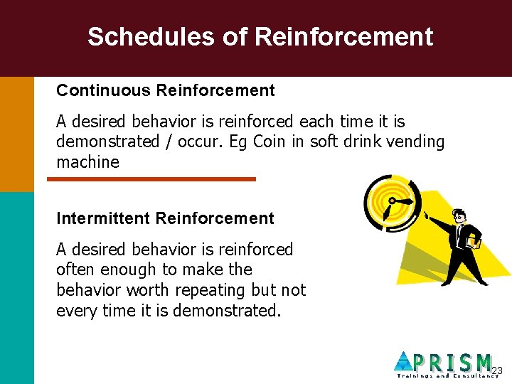 Schedules of Reinforcement Continuous Reinforcement A desired behavior is reinforced each time it is