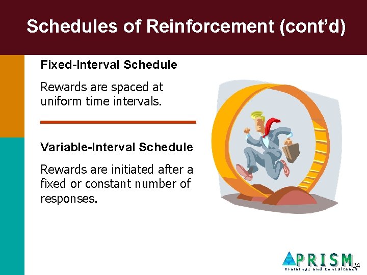 Schedules of Reinforcement (cont’d) Fixed-Interval Schedule Rewards are spaced at uniform time intervals. Variable-Interval