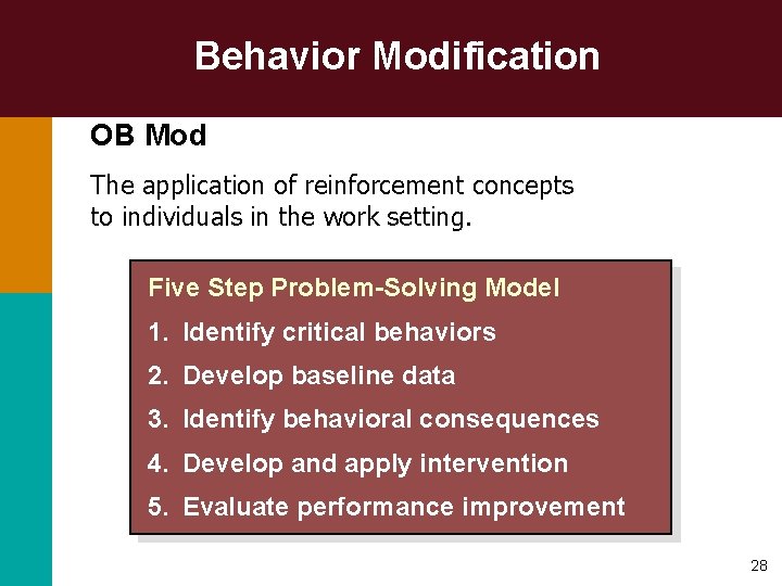 Behavior Modification OB Mod The application of reinforcement concepts to individuals in the work