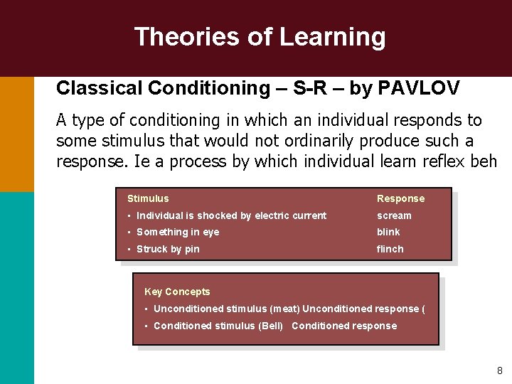 Theories of Learning Classical Conditioning – S-R – by PAVLOV A type of conditioning