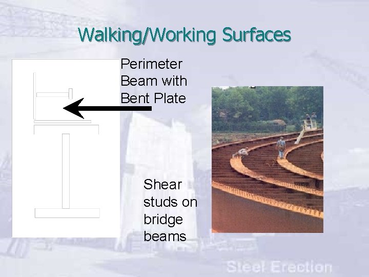 Walking/Working Surfaces Perimeter Beam with Bent Plate Shear studs on bridge beams 