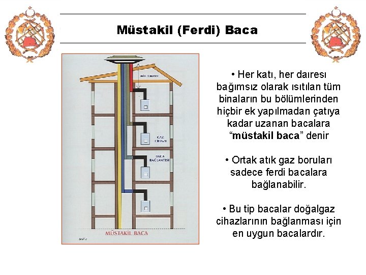 Müstakil (Ferdi) Baca 5 • Her katı, her dairesi bağımsız olarak ısıtılan tüm binaların