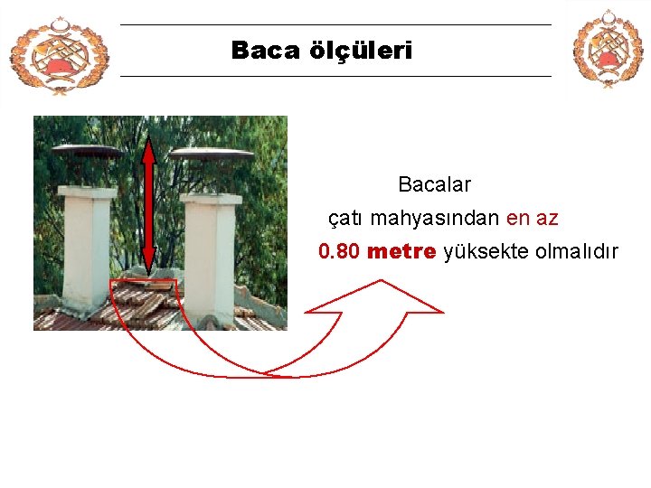 Baca ölçüleri Bacalar çatı mahyasından en az 0. 80 metre yüksekte olmalıdır 