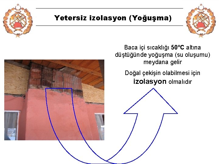 Yetersiz izolasyon (Yoğuşma) 8 Baca içi sıcaklığı 50°C altına düştüğünde yoğuşma (su oluşumu) meydana