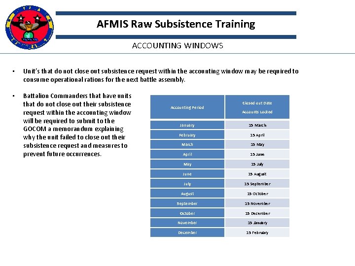 AFMIS Raw Subsistence Training ACCOUNTING WINDOWS • Unit’s that do not close out subsistence