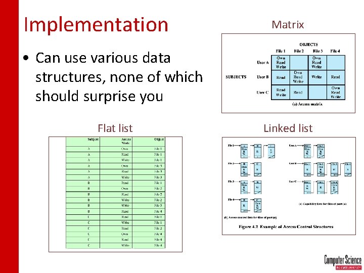 Implementation Matrix • Can use various data structures, none of which should surprise you