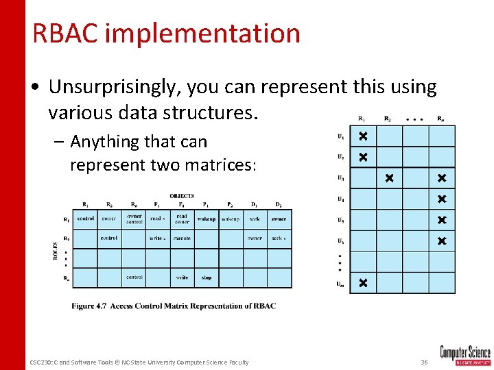 RBAC implementation • Unsurprisingly, you can represent this using various data structures. – Anything