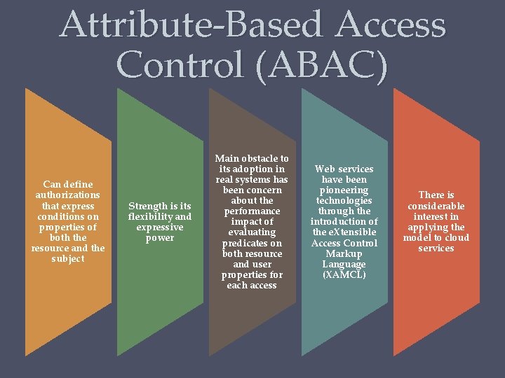 Attribute-Based Access Control (ABAC) Can define authorizations that express conditions on properties of both