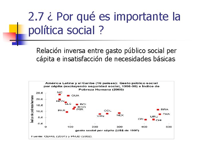 2. 7 ¿ Por qué es importante la política social ? Relación inversa entre