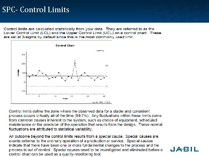 SPC- Control Limits 