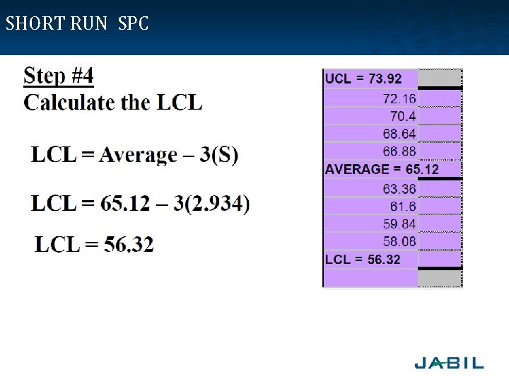 SHORT RUN SPC 