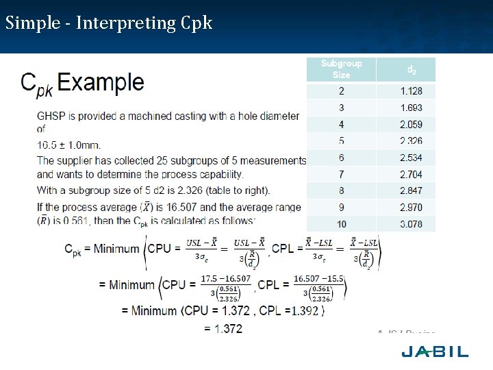 Simple - Interpreting Cpk 