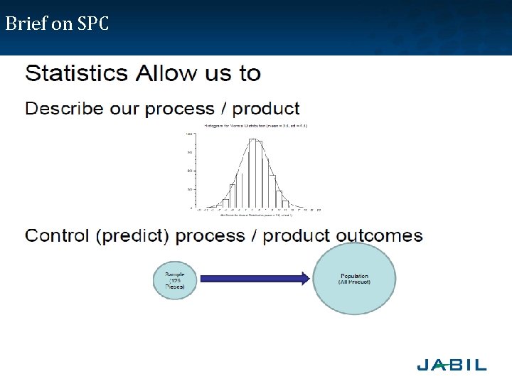 Brief on SPC 