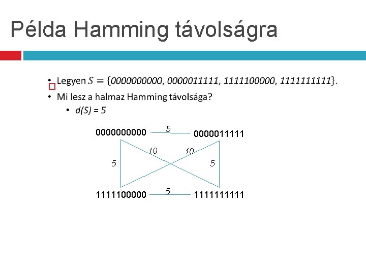 Példa Hamming távolságra 5 00000 10 10 5 111110000011111 5 5 11111 