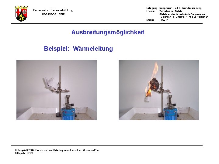 Lehrgang: Truppmann -Teil 1 - Grundausbildung Thema: Verhalten bei Gefahr -Gefahren der Einsatzstelle /