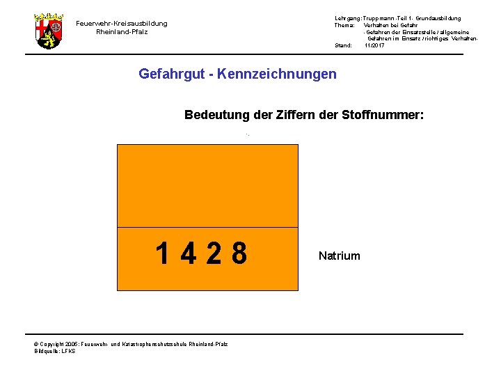 Lehrgang: Truppmann -Teil 1 - Grundausbildung Thema: Verhalten bei Gefahr -Gefahren der Einsatzstelle /