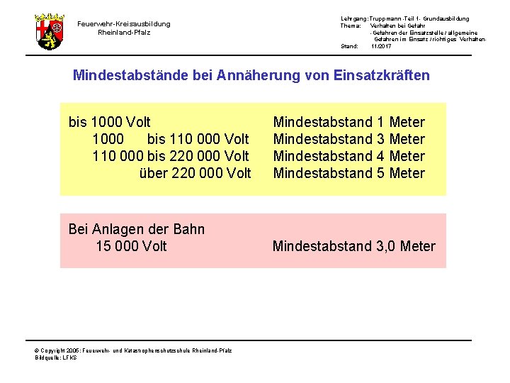 Lehrgang: Truppmann -Teil 1 - Grundausbildung Thema: Verhalten bei Gefahr -Gefahren der Einsatzstelle /