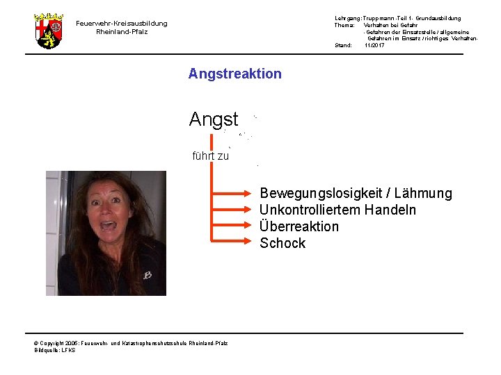 Lehrgang: Truppmann -Teil 1 - Grundausbildung Thema: Verhalten bei Gefahr -Gefahren der Einsatzstelle /