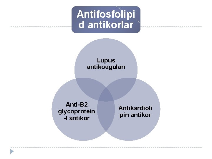 Antifosfolipi d antikorlar Lupus antikoagulan Anti-B 2 glycoprotein -I antikor Antikardioli pin antikor 