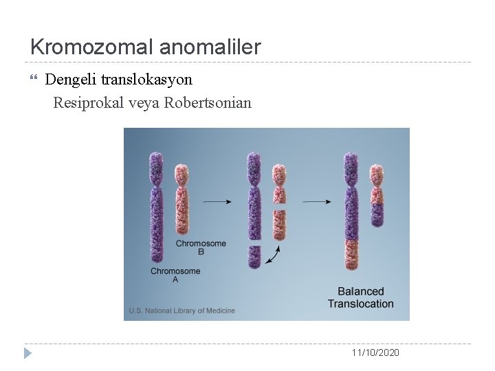 Kromozomal anomaliler Dengeli translokasyon Resiprokal veya Robertsonian 11/10/2020 