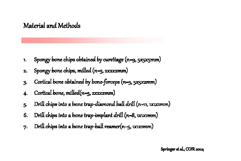 Material and Methods 1. Spongy bone chips obtained by curettage (n=9, 5 x 5