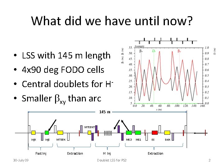 What did we have until now? • • LSS with 145 m length 4